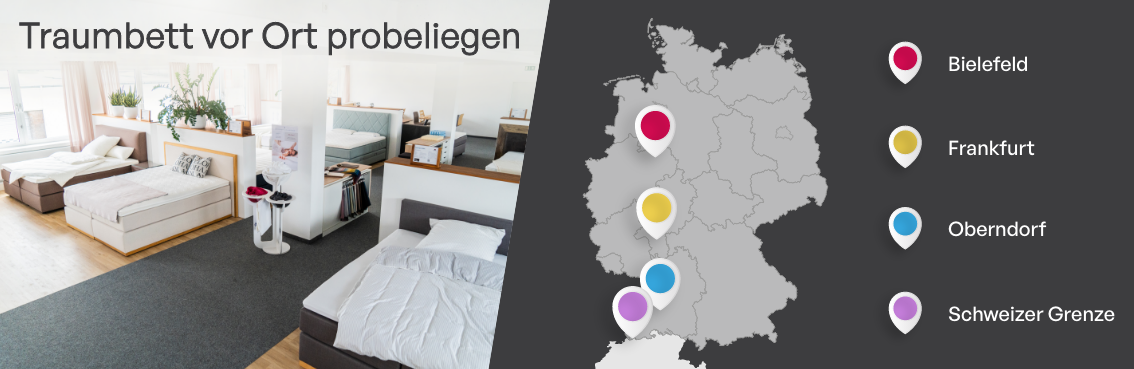 Boxspringbetten Fachgeschäft